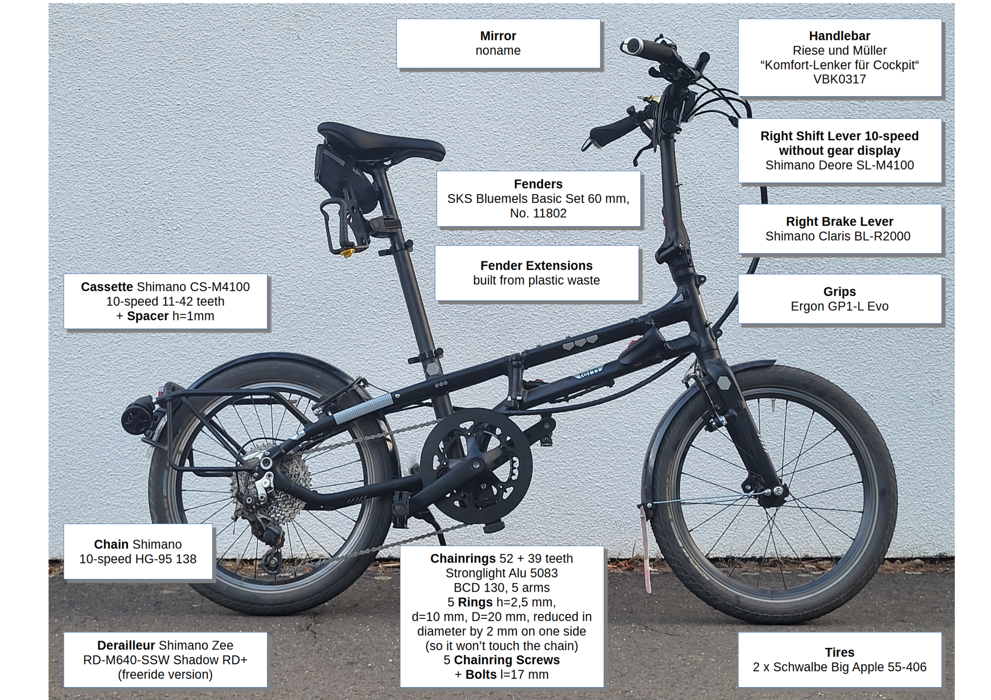 Improved Tern BYB P8, now with up to 15 gears - Bike Forums