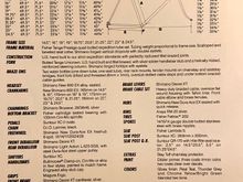 Spec sheets for Competition and Mt Tam for 1986 run. 