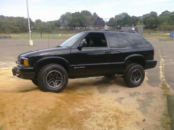 rims(: