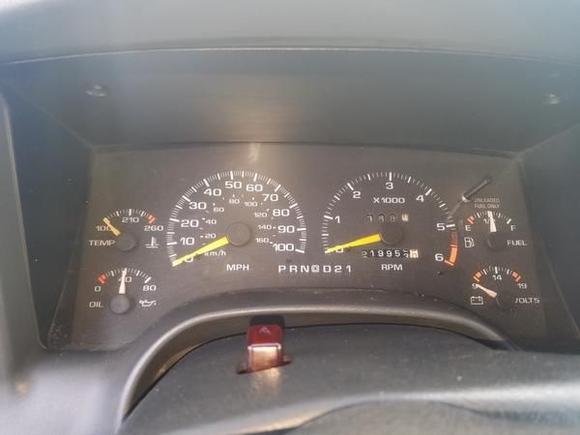 Gauges