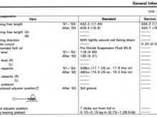 Top of Page 1-11 of Section 1 General Information