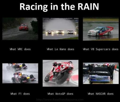 Racing in the RAIN