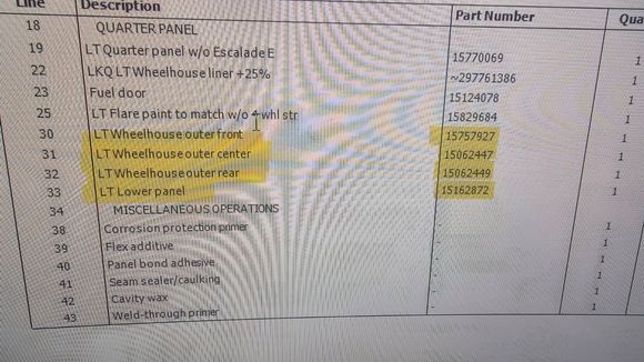 Highlighted parts are what I’m looking for!