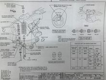 Assembly manual identification table 