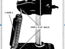 Using jack stand to open hood hinge spring per '66 Olds Chassis Service Manual