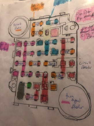 I used a fuse box from a mid 80s Chevy truck. This is my fuse diagram, color coordinated for what’s powered all the time, what’s powered in the accessory position, ignition, etc 