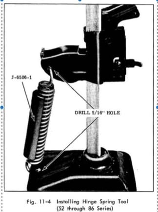 Using jack stand to open hood hinge spring per '66 Olds Chassis Service Manual