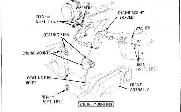 Toro motor mount bracket 1982