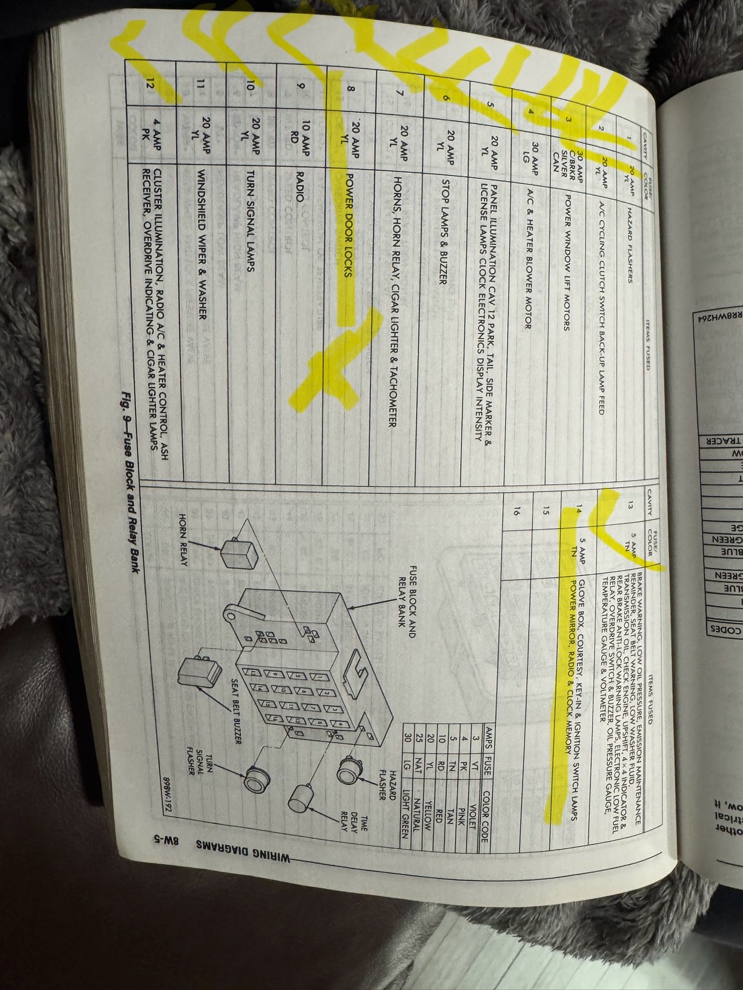 Two fuses highlighted across have no power (I don�t have power door locks).