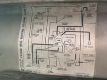 Diagram shows line connects from passenger side of carb though. 