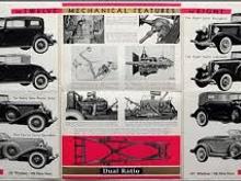 Auto Car Brochures