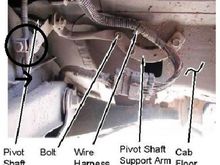 The circled area is where it should be, and the arrow is about where mine currently is. 

PICTURES TAKEN FROM PERFORMANCE ACCESSORIES INSTRUCTIONS FOR THE KIT