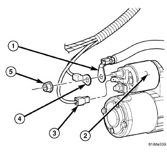 starter wiring 