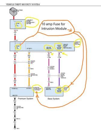 I have the Base factory Vehicle Theft Security System