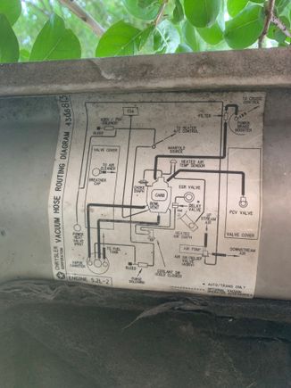 Diagram shows line connects from passenger side of carb though. 