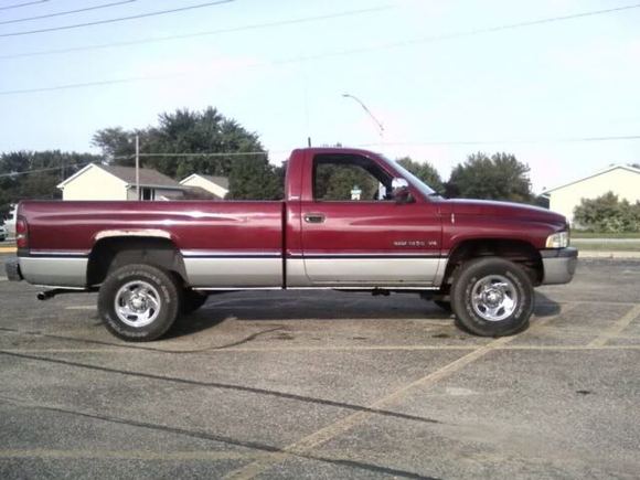 kinda stock for now
