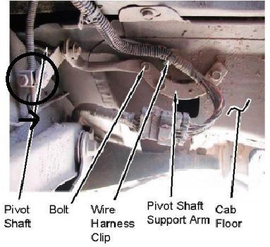 The circled area is where it should be, and the arrow is about where mine currently is. 

PICTURES TAKEN FROM PERFORMANCE ACCESSORIES INSTRUCTIONS FOR THE KIT