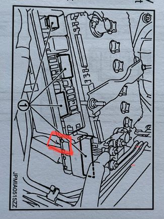 The connector outlined in red delivers power to cabin fuse block.
