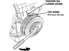 When you rotate the crankshaft pulley to TDC mark ...