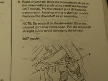 CV Axle #2 Si