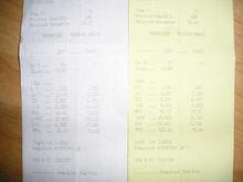 1992 Honda Prelude Time Slips