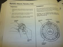 Synchro hub and sleeve orientation
