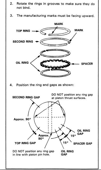 Automotive Mechanics: Checking rings on a piston