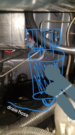 i am by no means an artist but maybe some of you will understand this lol.. so yeah just the two AN 10 hoses to valve cover. all block vents will be plugged and the stock valve cover vent going to the intake arm will be plugged. the ONLY vents on the engine will be thru the valve cover with the two an 10 ports. going to the catch can. DOES THIS SET UP MAKE SENSE? WILL THIS BE OKAY FOR THE ENGINE??  ive also read the engine runs better when the crank case is under vacuum not just vented...