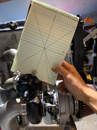 What could this random stufff be for? 