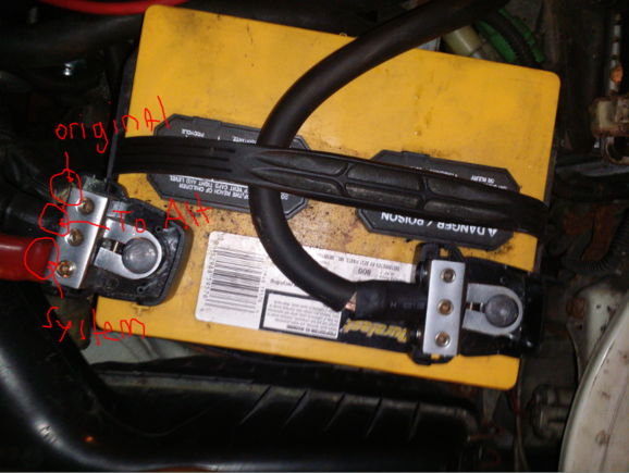 Battery Situation. 12V across all three positive wires. Connected multimeter negative lead to negative battery cable and positive lead to all three positive wires. Multimeter had DC funtion and Load test function used both.