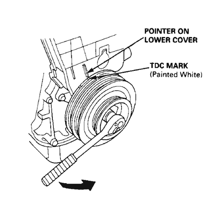 When you rotate the crankshaft pulley to TDC mark ...