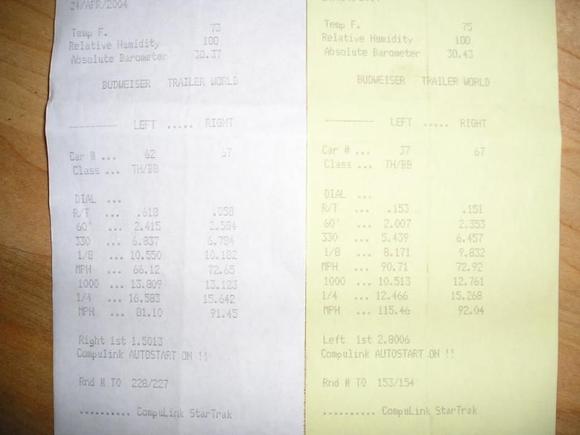1992 Honda Prelude Time Slips