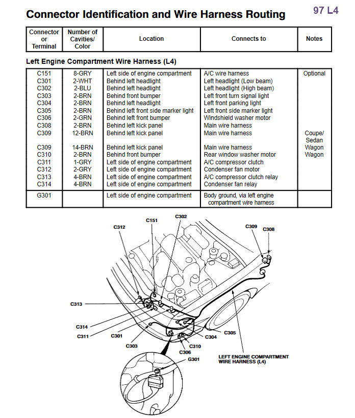 Wiring my Accord - Honda-Tech - Honda Forum Discussion