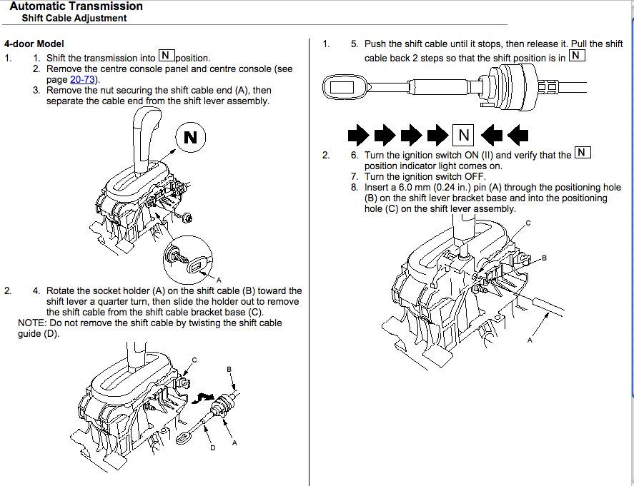 Transmission problems - Honda-Tech - Honda Forum Discussion