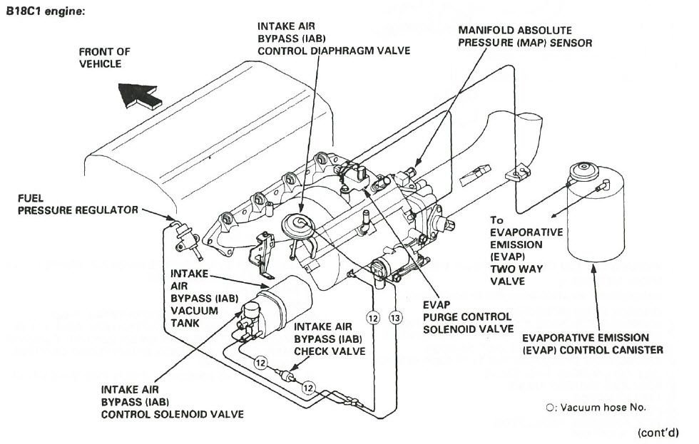 Refresh of 94 Civic Si w/ ABS after accident - Page 13 - Honda-Tech ...