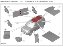 Items 3 and 5 are the drain tubes