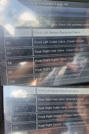 2002 Discovery SII SE - ABS Codes
