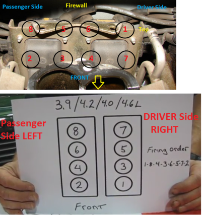 Firing order