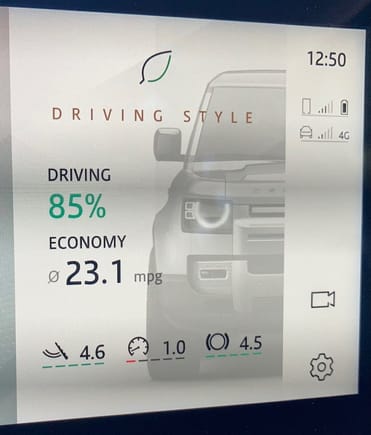 Driving Style screenshot