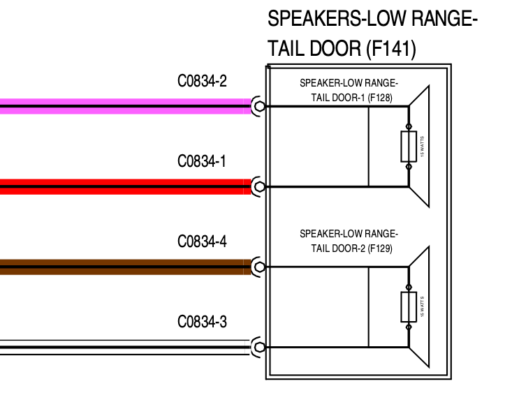Tail Door Speaker Wires Positive Negative Land Rover Forums Land