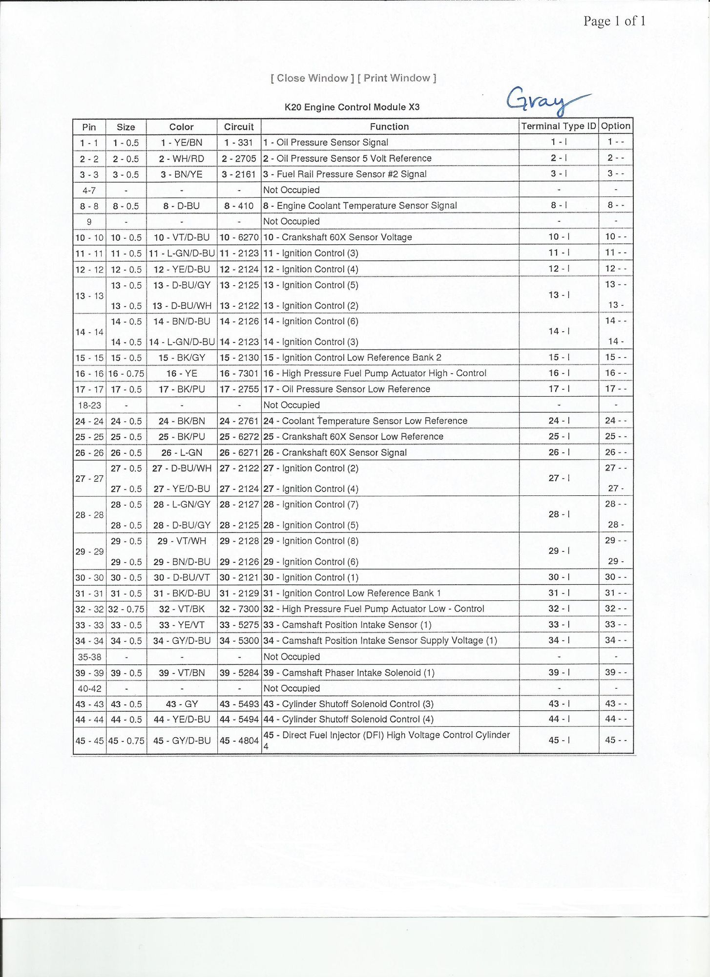 2014 L83 5 3 Direct Injection E92 Ecm Pin Outs