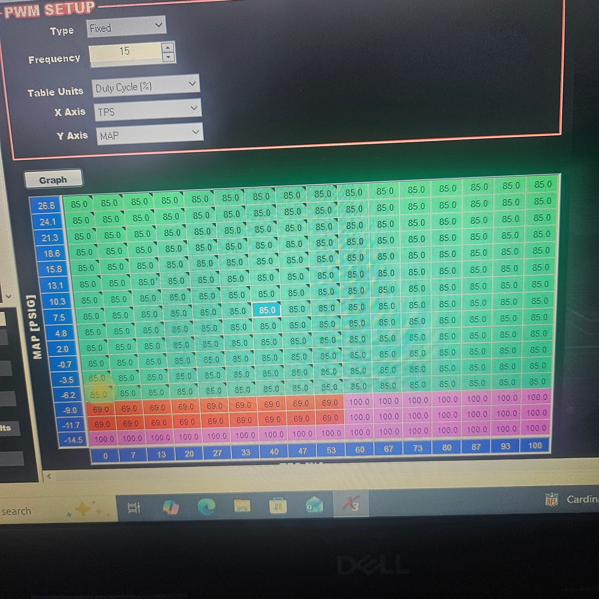 So everything in green on the left side said 69% and right said 85%. I changed everything to 85% and now it works
