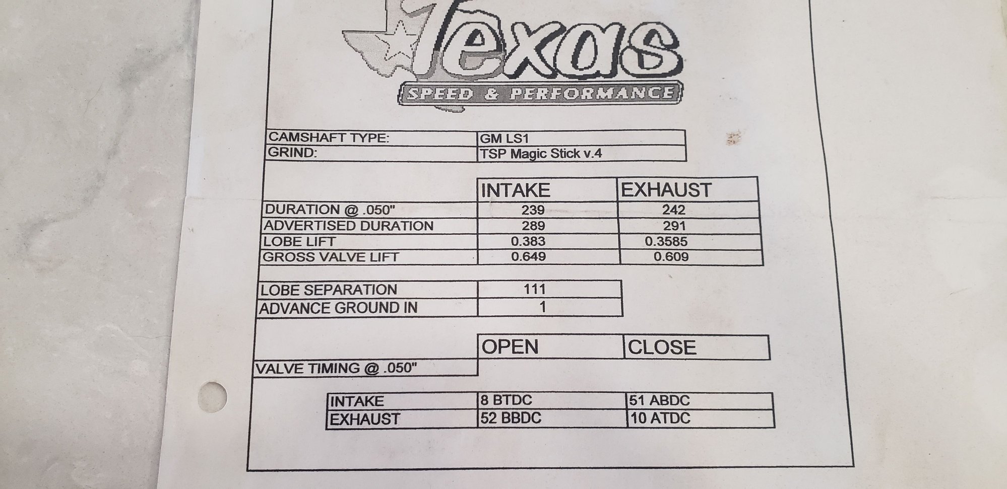 texas speed ms4 cam LS1TECH Camaro and Firebird Forum Discussion