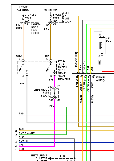 Cruise Control Wiring Lq9 - Ls1tech