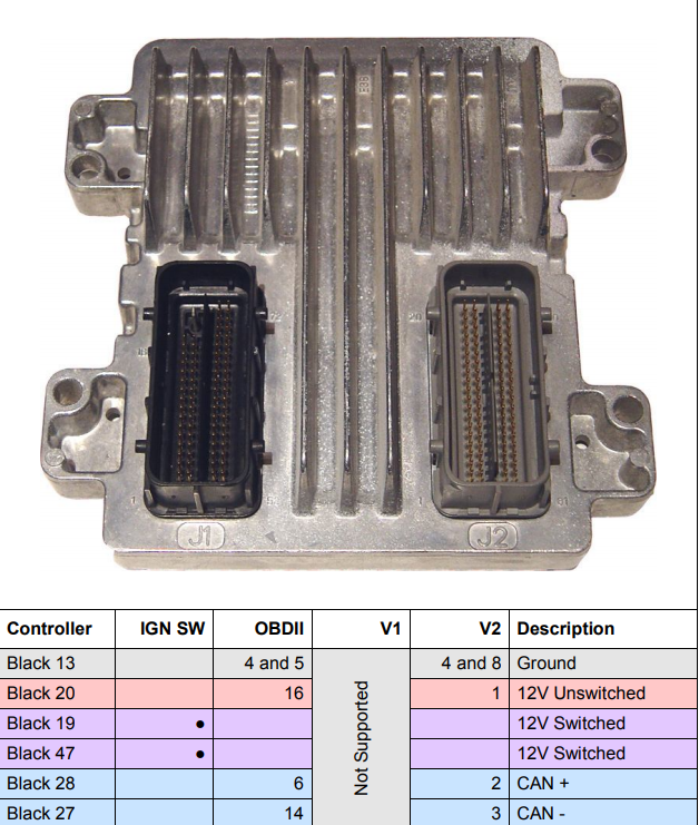 E38 communication issue LS1TECH Camaro and Firebird Forum Discussion