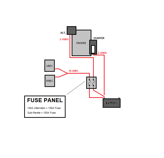 LS Battery/Starter Wiring Question LS1TECH Camaro and Firebird Forum Discussion