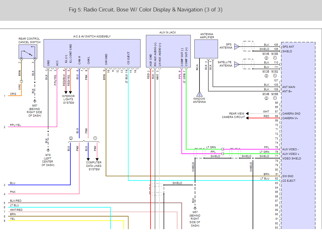 Static/hissing through RCA audio inputs - Maxima Forums