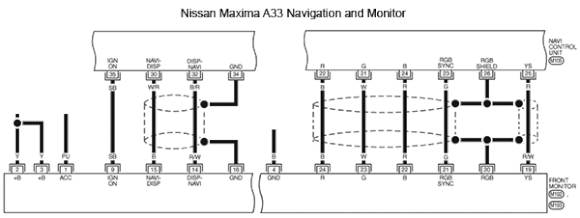 Maxima A33 NAVI wiring diagram