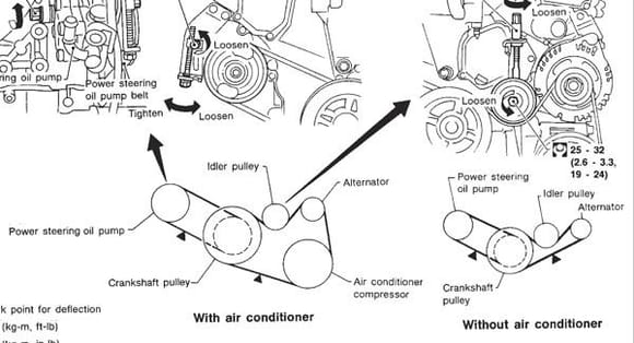 alternator belt routing 1995 - 2008