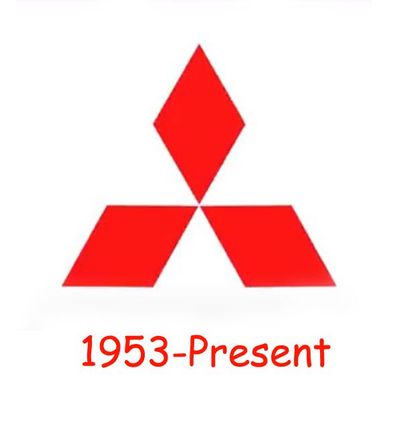 mitsubishi logo